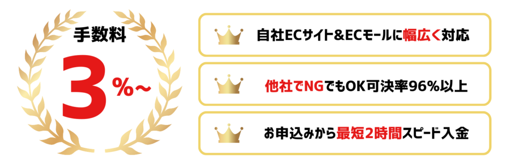 手数料3%〜 きつつき工房のファクタリング3つの特徴