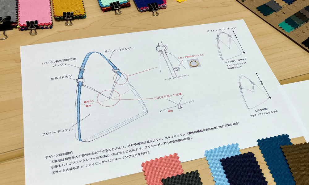 新製品の企画を考えている時のラフ画