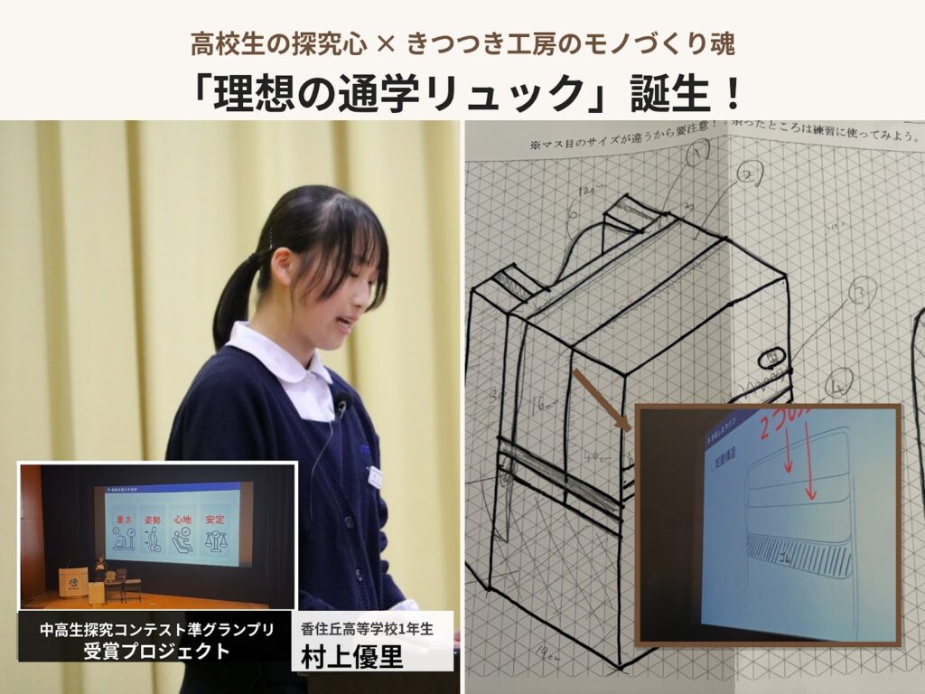 村上優里さんの通学リュック開発プロジェクト